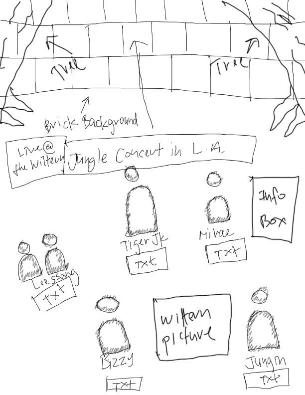 Rough Sketch of Concert Poster