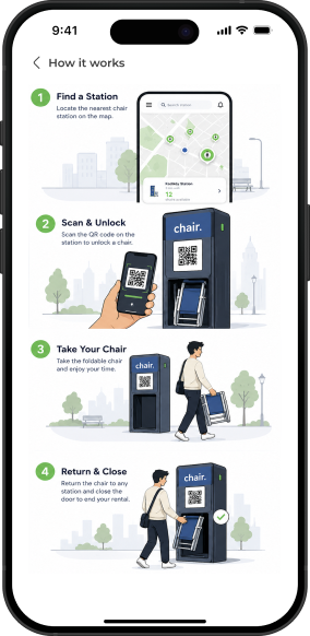 how-it-works 2