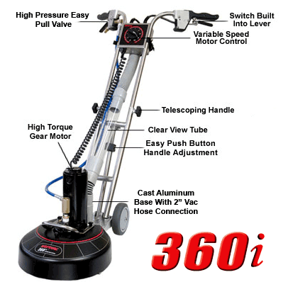 rotovac360_breakdown.gif