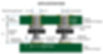 Solder ball pin application process
