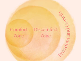 A three step diagram for stepping outside your comfort zone!