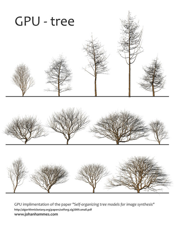 Terrain rendering | Johan Hammes