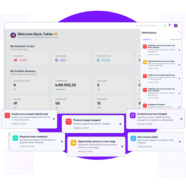 CRM (2000 x 2000 px) (33).png