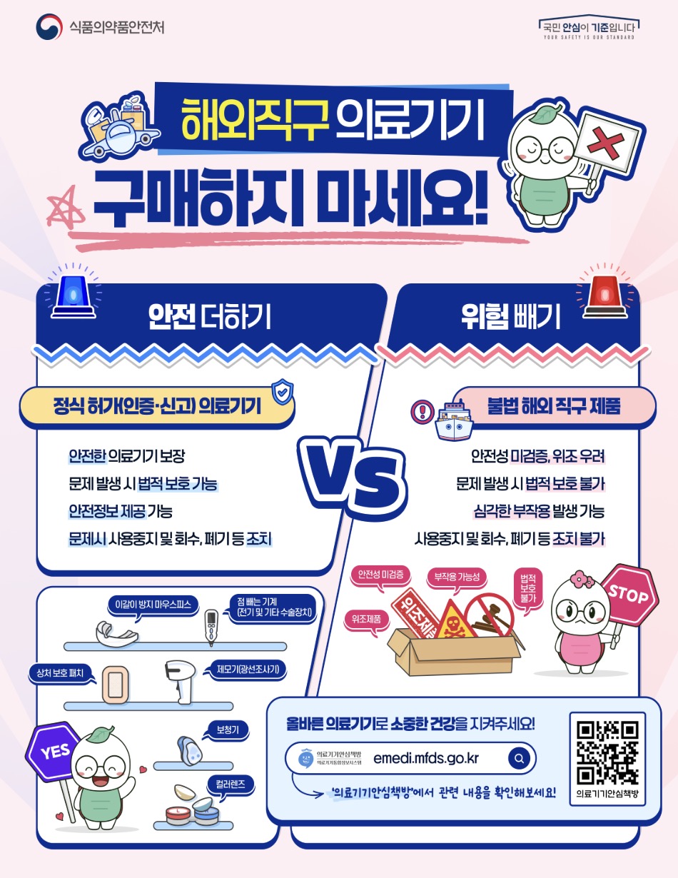 식약처, 의료기기 해외직구·중고거래 불법 엄중 경고