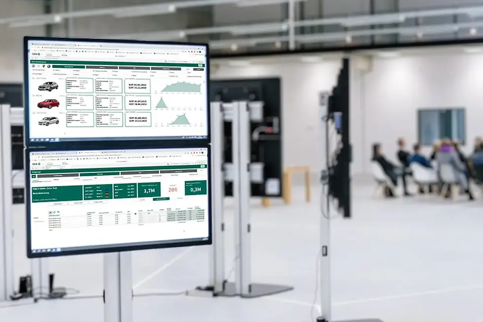 Qlik Sales App - Qlik native writeback and planning