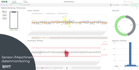 Analytics als Sprungbrett zur App-Plattform