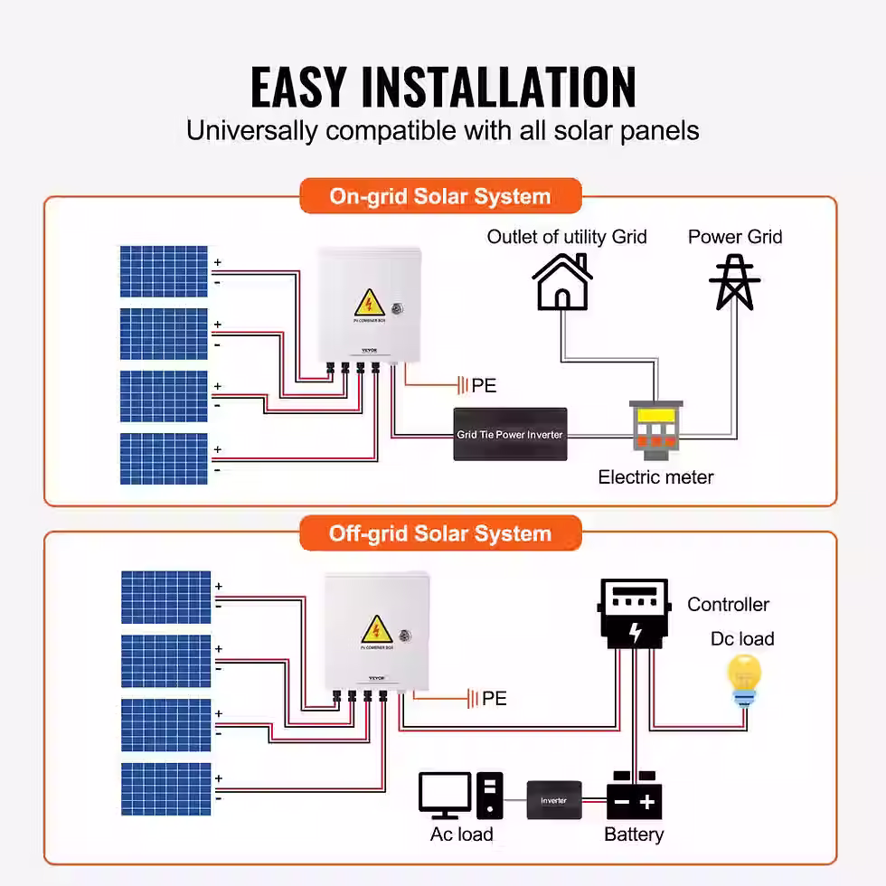Thumbnail: PV Combiner Box 4 String Solar Combiner Box with 15 Amp Rated Current Fuse
