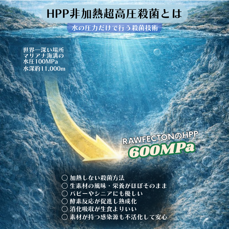 サムネイル： グリーントライプ 生フリーズドライ