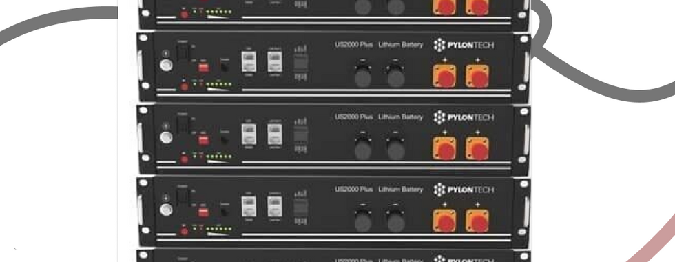 Lithium batteries