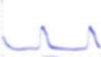 dorsey_Equinox_VE_P24