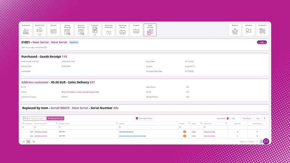 Serial Number Management