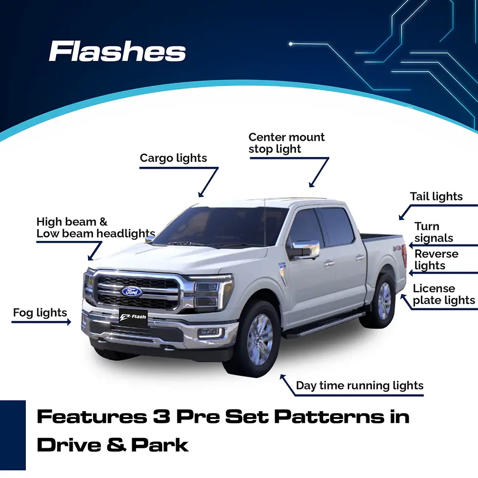 Thumbnail: Z-Flash BCM Plugin For Ford w/Headlight Flasher | 17-22 Ford Super Duty
