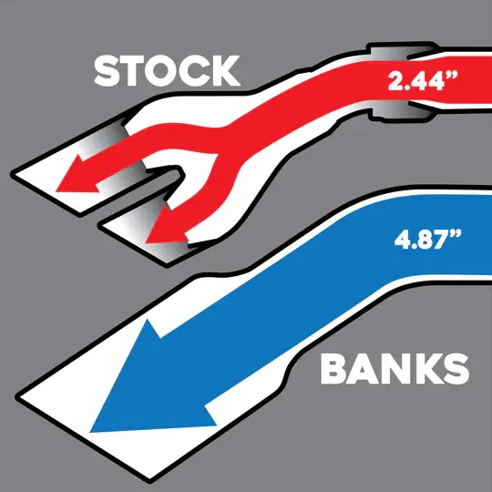 Thumbnail: Banks Power Monster 5" Single-Exit Polished Tip | 17+ Ford 6.7 Powerstroke