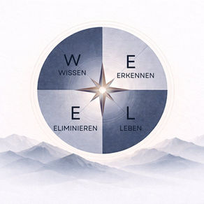 Die WEEL-Methode - warum Wissen allein nicht reicht
