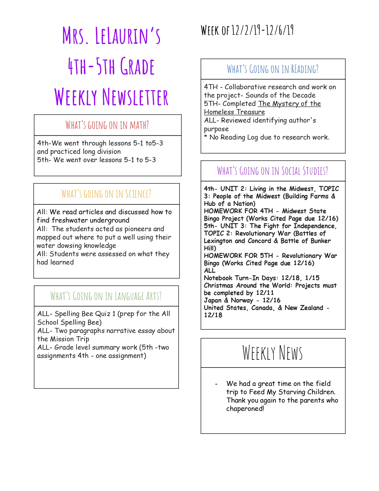 Bethanynewsletter2019December1stweek_pag