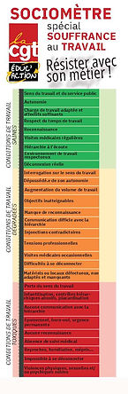 sociomètre SDEN à modifier_Page_1.jpg