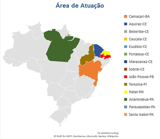 Área de Atuação