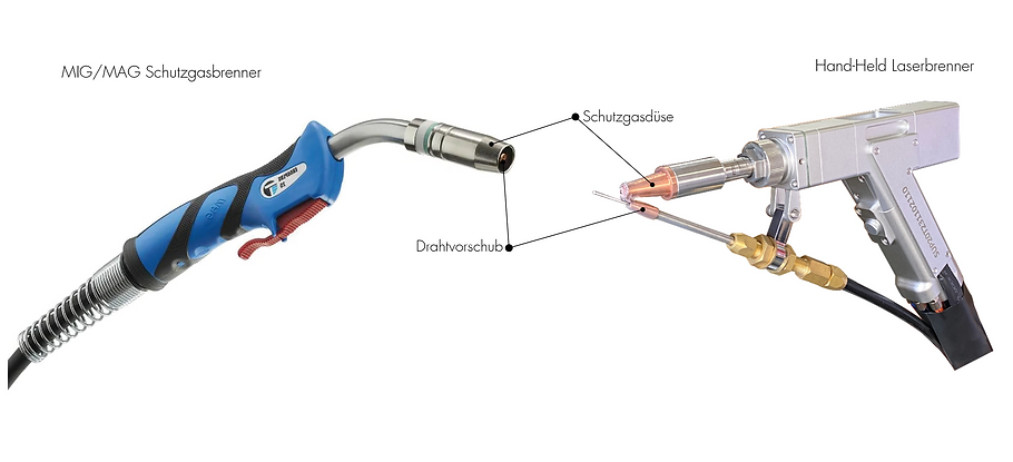 MIG/MAG Schutzgasschweissbrenner