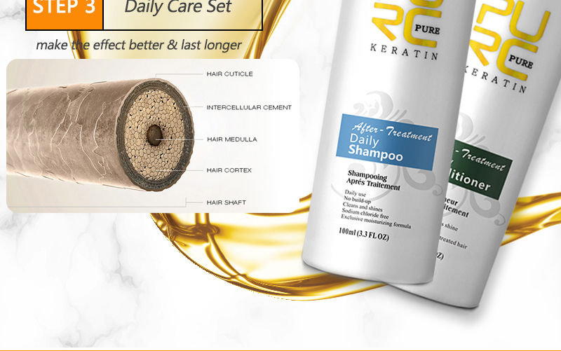 Thumbnail: PURC Smoothing Shampoo Conditioner Professional Keratin Hair Treatment Nourishes