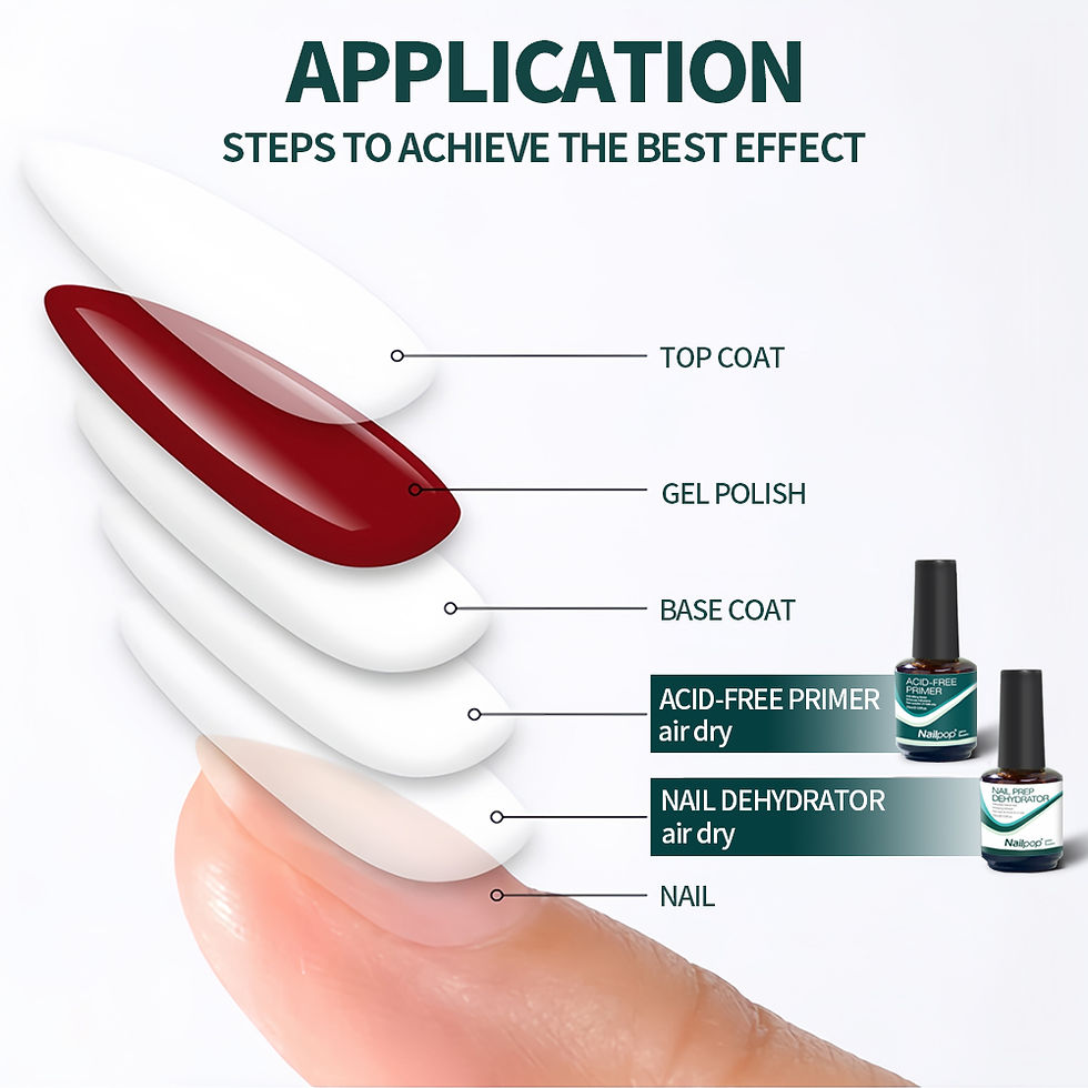 Thumbnail: Nailpop Nail Dehydrator and Primer Acid Free Fast Drying Strong Adhesion Primer 