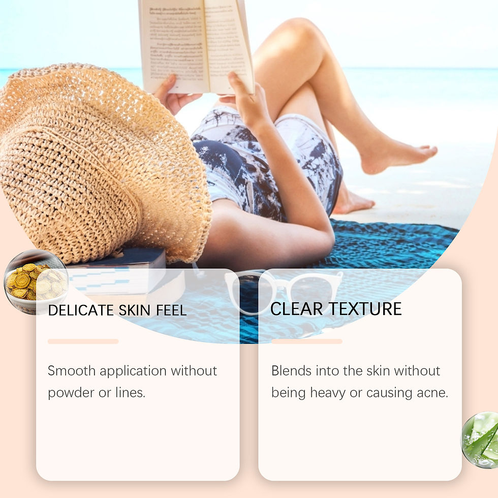Thumbnail: Sunscreen For Face Whole Body SPF 50+ UV Resistant Skin Protection Anti Sunburn 