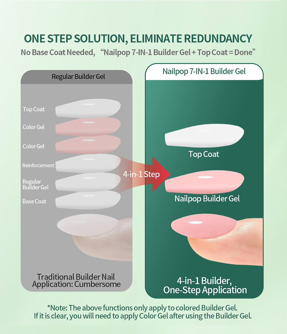 Thumbnail: Nailpop 15ml Builder Gel Nail Polish for Nail Apex & Extension Strengthener Upgr