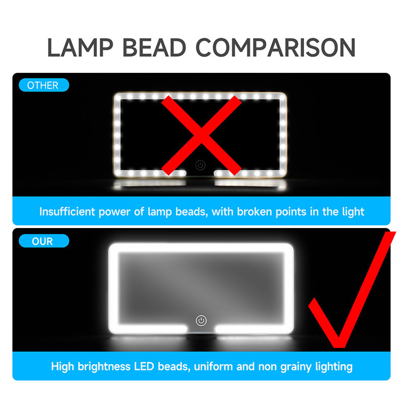 Thumbnail: LED Car Makeup HD Mirror Sunshade Makeup Hanging Mirror Ultra Thin USB Charge Au