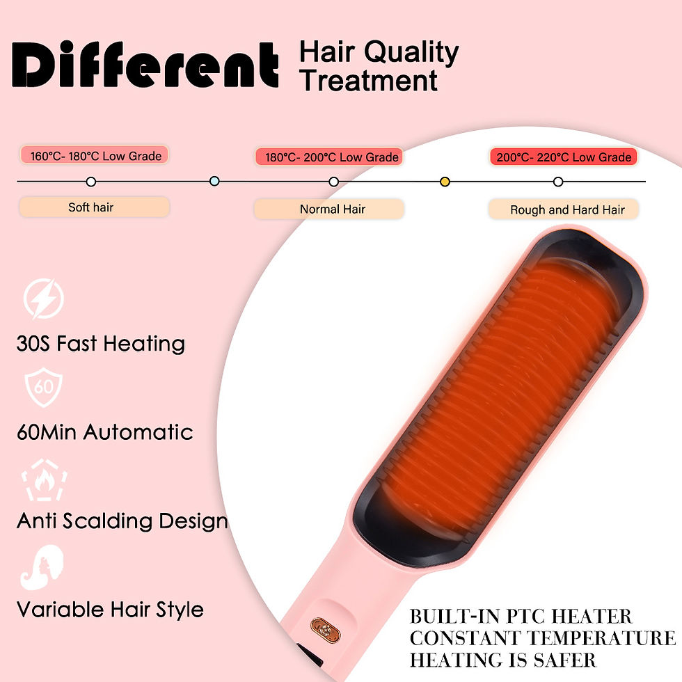 Thumbnail: Hair Straightener Brush Electric Hot Comb Hair Straightener Hair Brushes Comb Ho