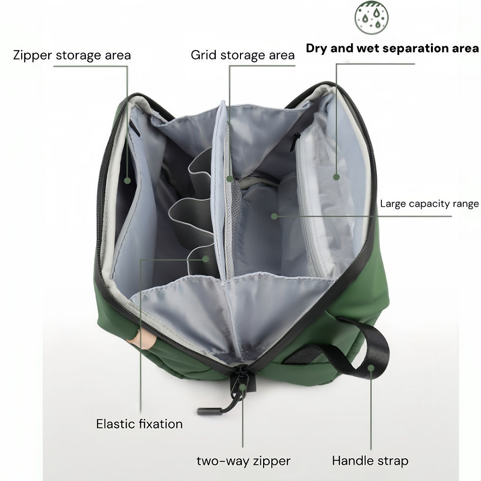 Thumbnail: Toileting Bag, Makeup Bag, Travel Toiletry Bag, Large Capacity Waterproof Dry We
