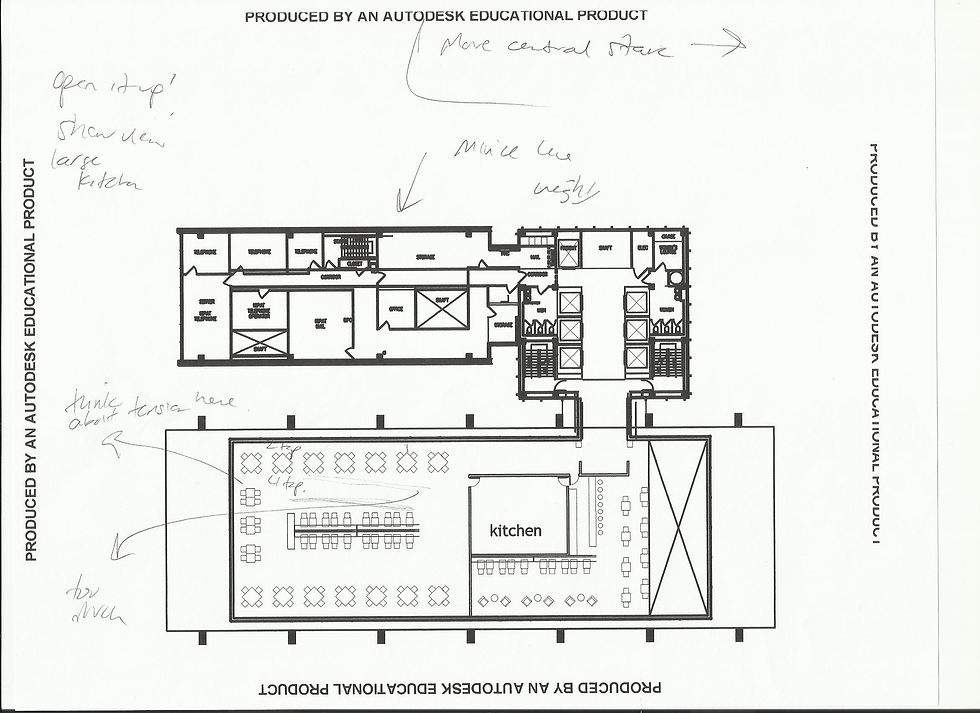 Floorplan edits