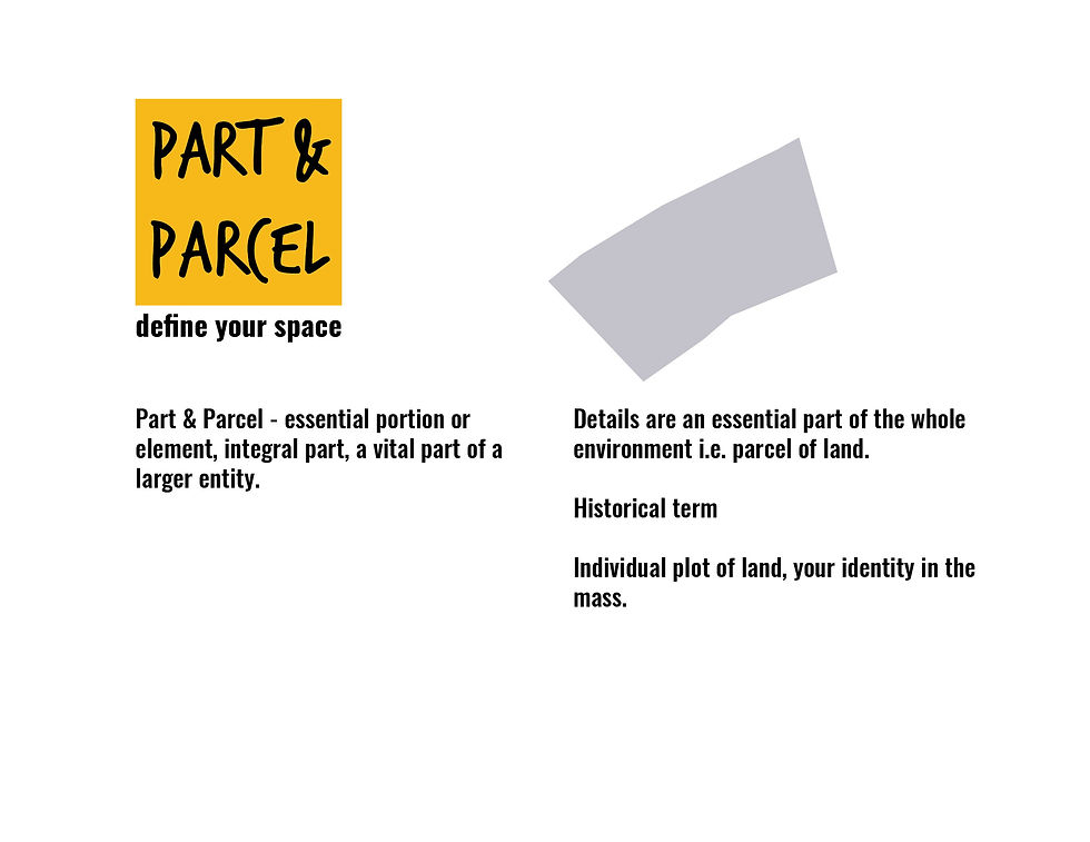 Defining the brand