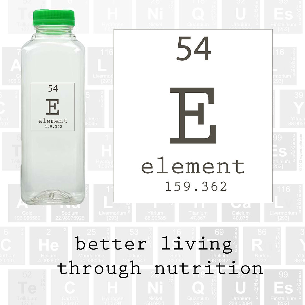 Selected brand concept