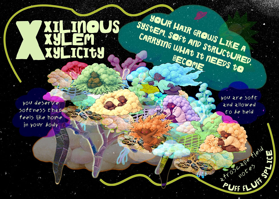 Afro ABCs card for “X is for Xilinous Xylem Xylicity.” An open hand supports a flourishing terrain of colorful Afro puffs, coils, seeds, roots and plantlike structures. Afroscape field notes connect Afro hair growth with xylem, softness and structured support, affirming that the body deserves to be held with care.