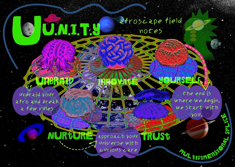 Afro ABCs graphic card for U, set against a black star field with “U.N.I.T.Y.” and “Afroscape field notes” above five colorful Afro forms arranged across an orbital grid. The forms are labeled Unbraid, Nurture, Innovate, Trust and Yourself, with planets and handwritten care instructions surrounding them.
