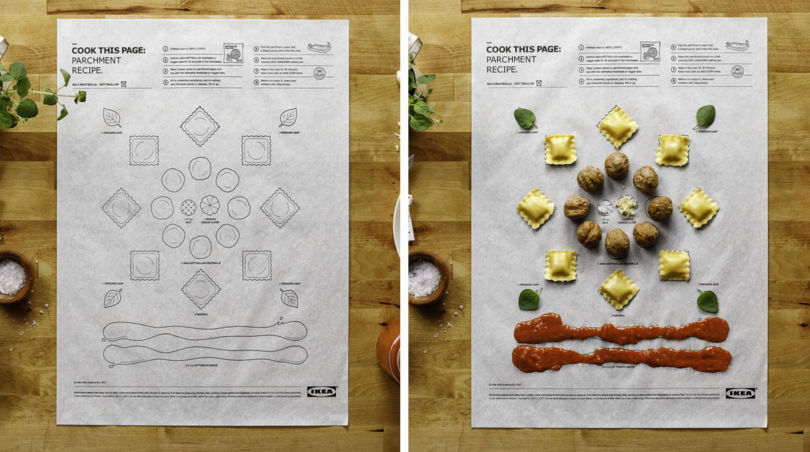 ikea recipe infographic data visualization