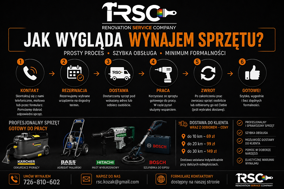 wypozyczalnia-narzedzi-lodz-zgierz-wynajem-sprzetu