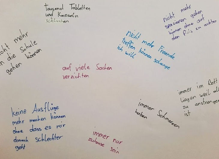 Aussagen auf Blatt Papier