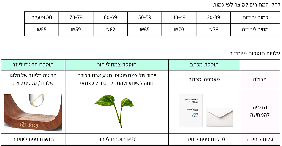 קטלוג מתנות - כלי השרשה אסיף.png
