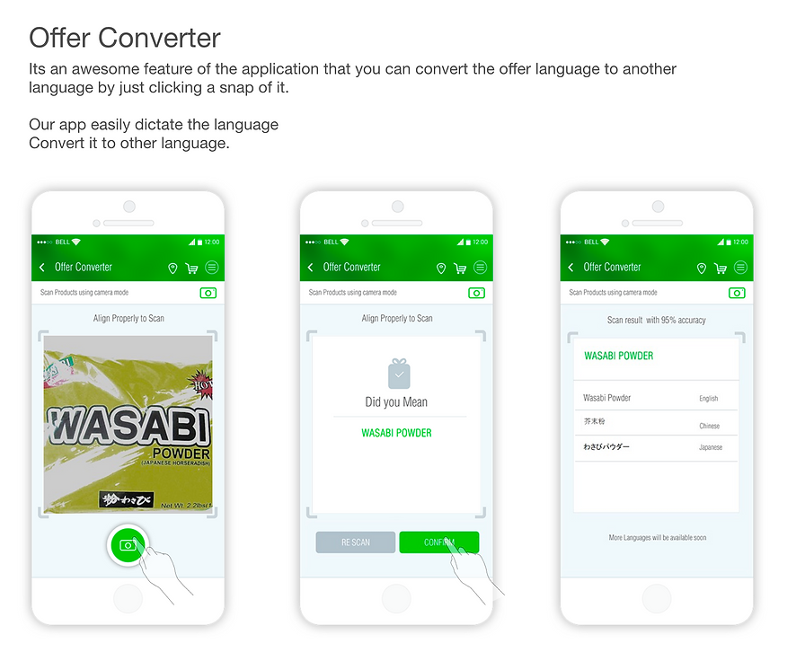 OfferConverter.png