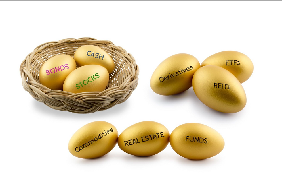 Portfolio Diversification