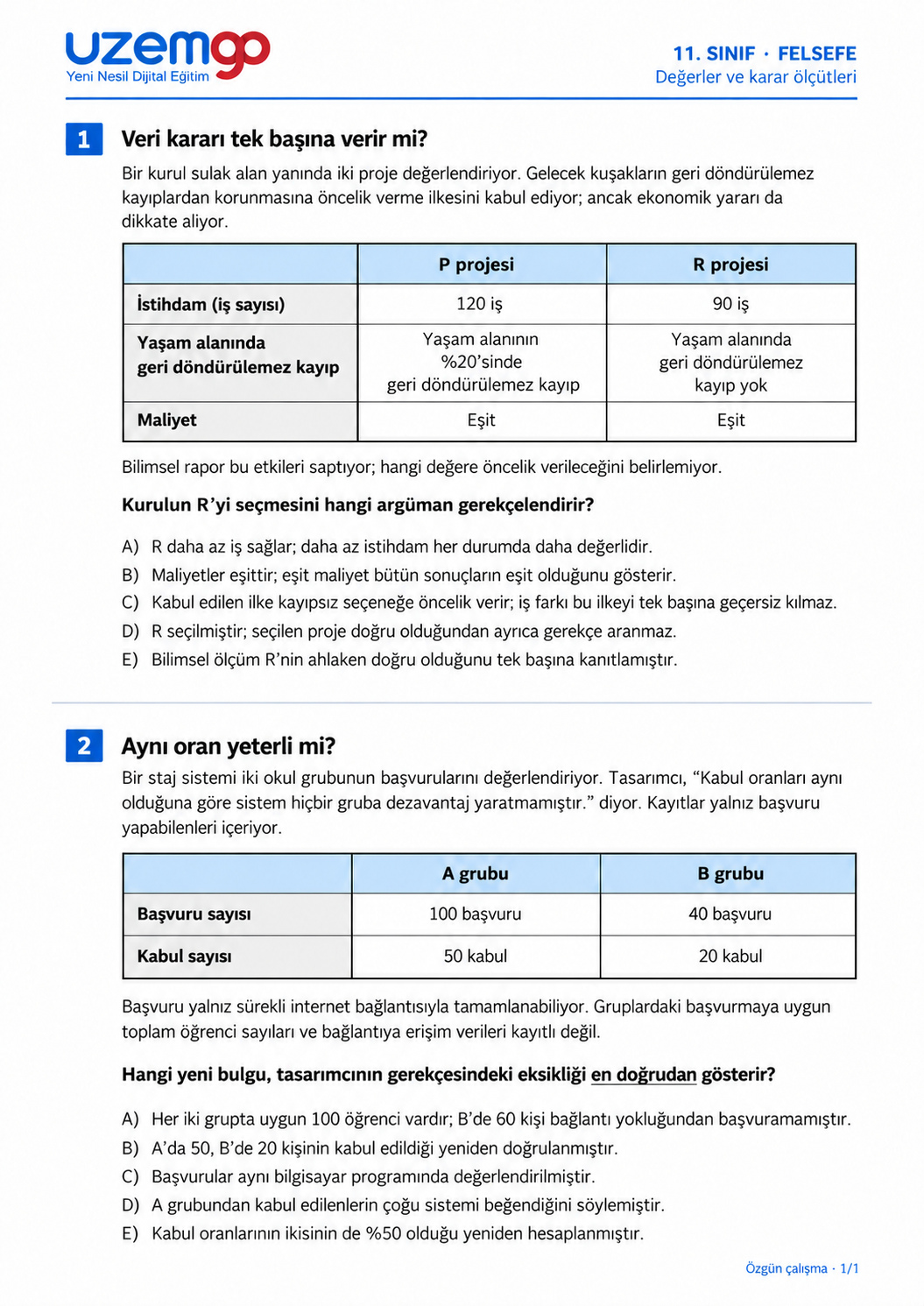 11. sınıf Felsefe: 1. soru sayfası. Erişilebilir metin aşağıdadır.