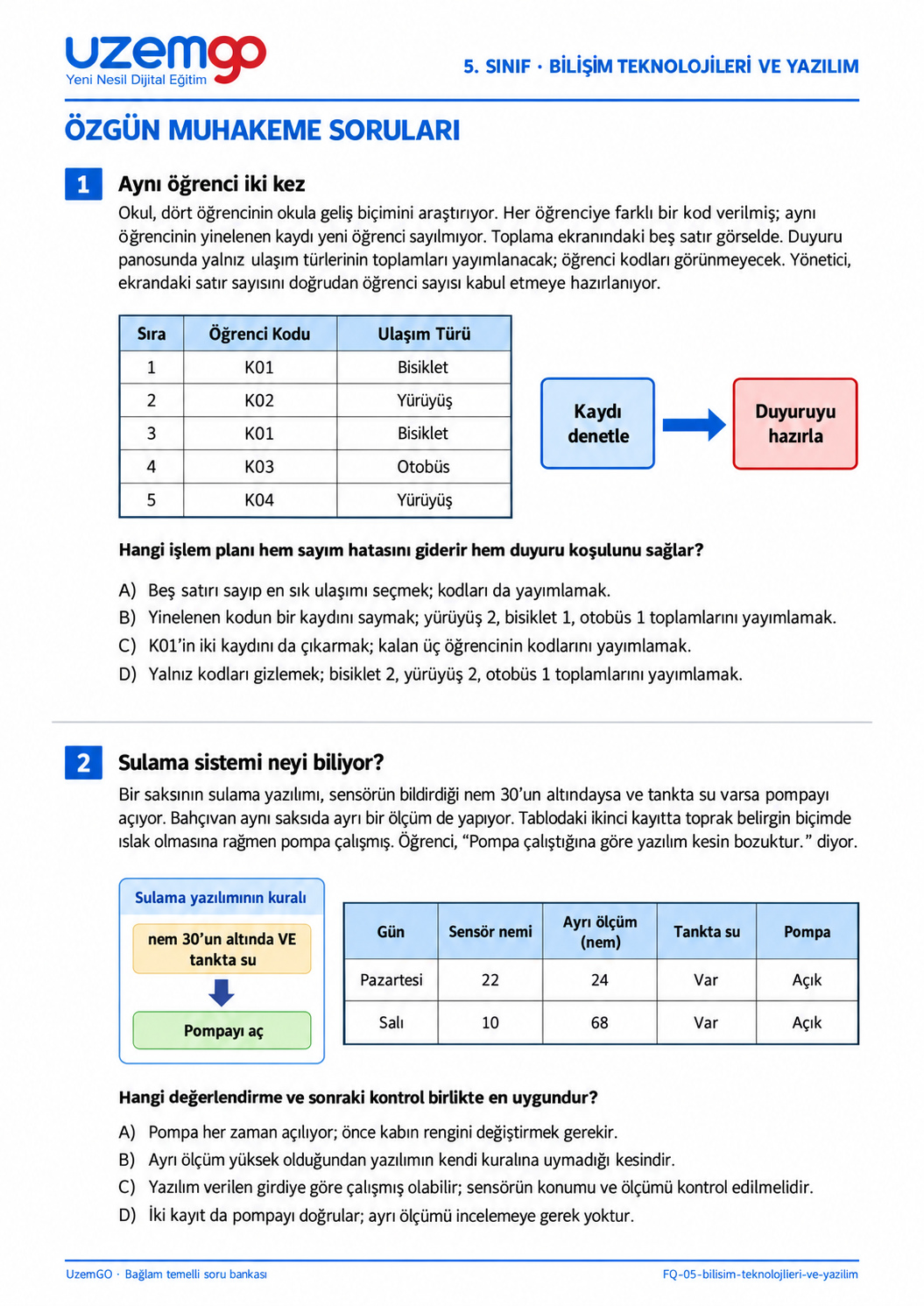 5. sınıf Bilişim Teknolojileri ve Yazılım: 1. soru sayfası. Erişilebilir metin aşağıdadır.