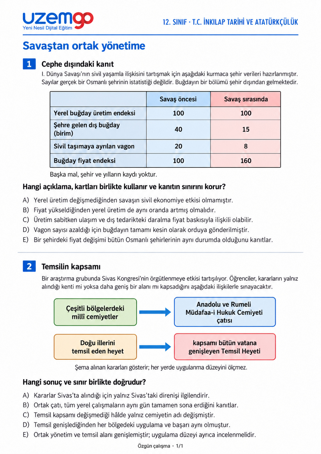 12. sınıf T.C. İnkılap Tarihi ve Atatürkçülük: 1. soru sayfası. Erişilebilir metin aşağıdadır.
