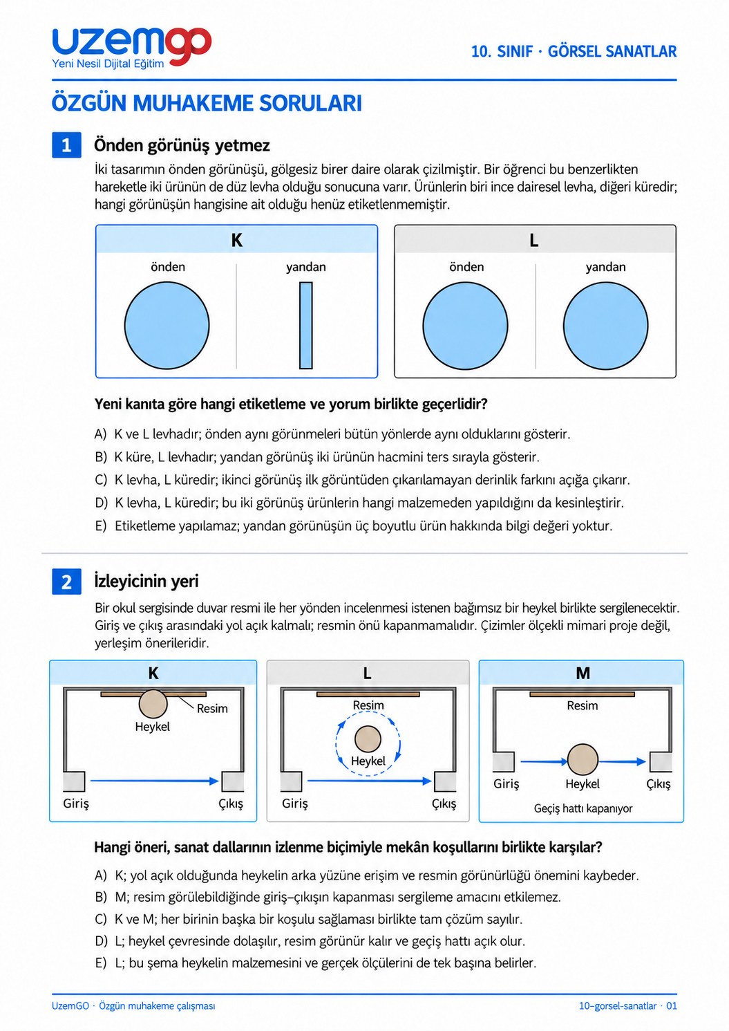 10. sınıf Görsel Sanatlar: 1. soru sayfası. Erişilebilir metin aşağıdadır.