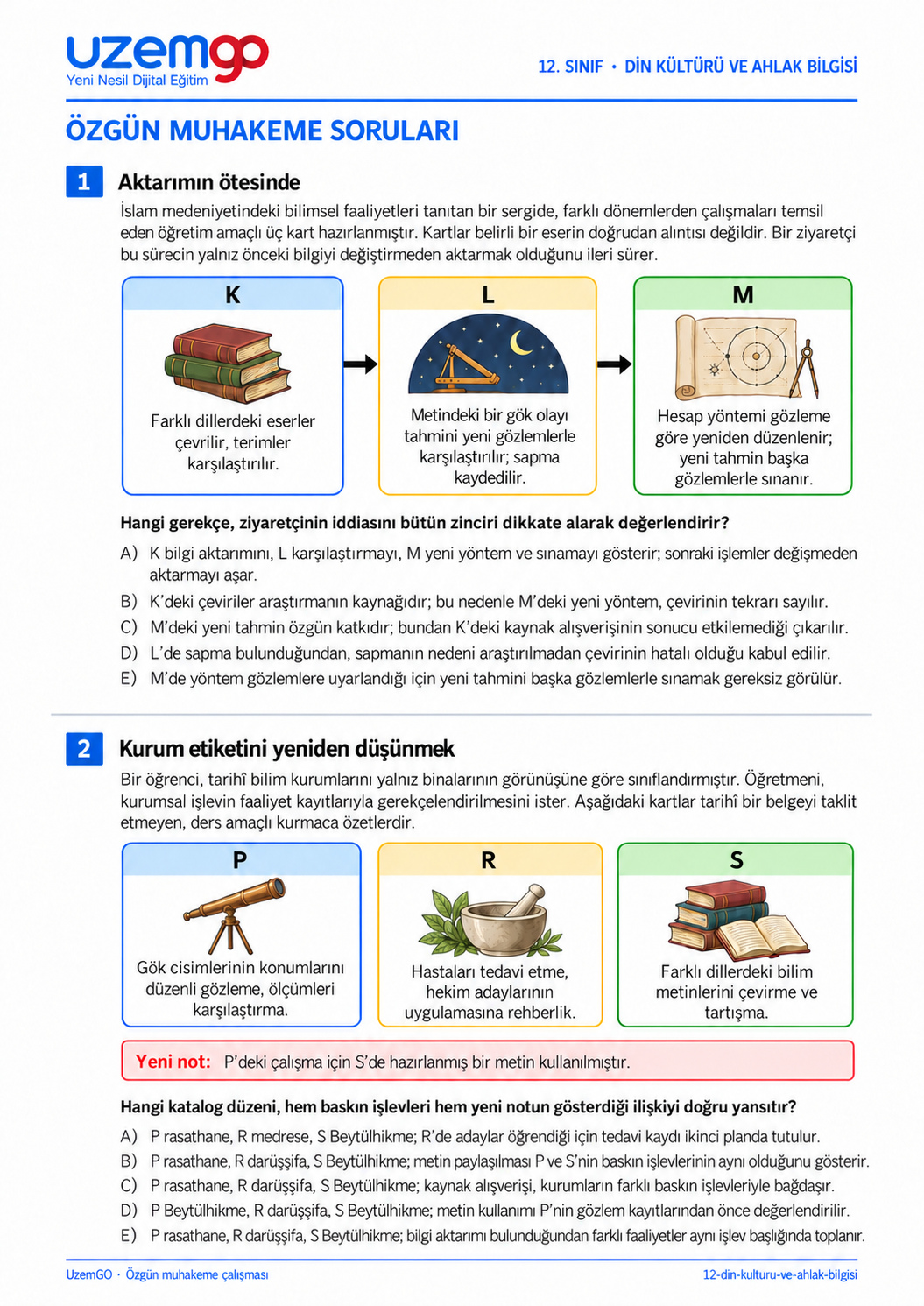 12. sınıf Din Kültürü ve Ahlak Bilgisi: 1. soru sayfası. Erişilebilir metin aşağıdadır.