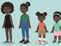 character sheet