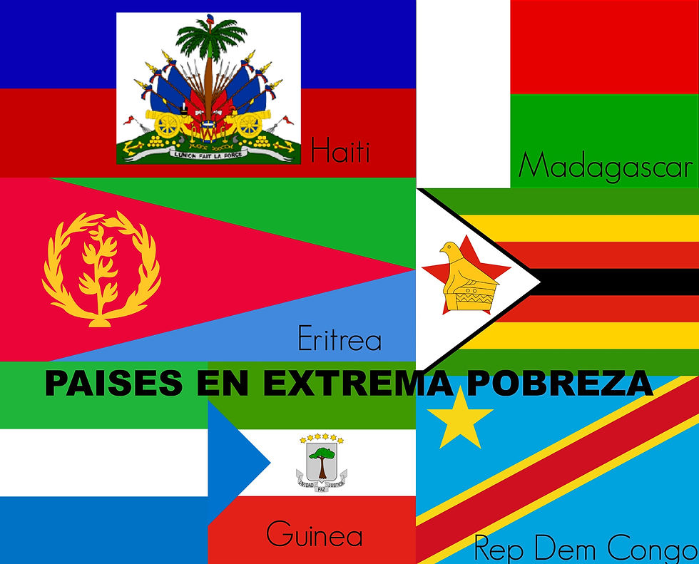 En Extrema Pobreza