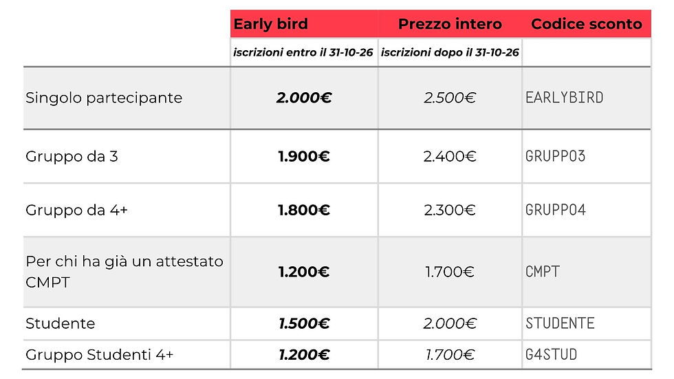 Early bird CMPT.jpg