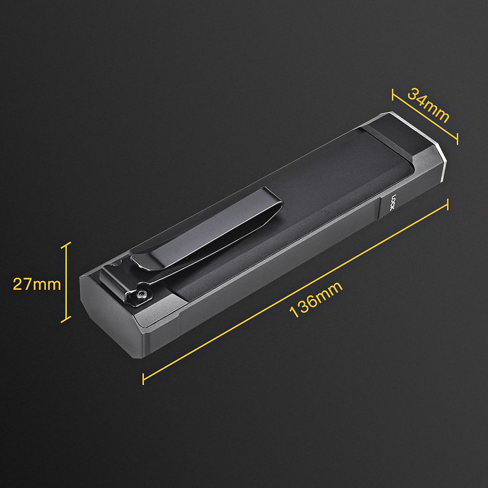 Thumbnail: SFD-156 1000 Lumens EDC Multi Functional Flashlight