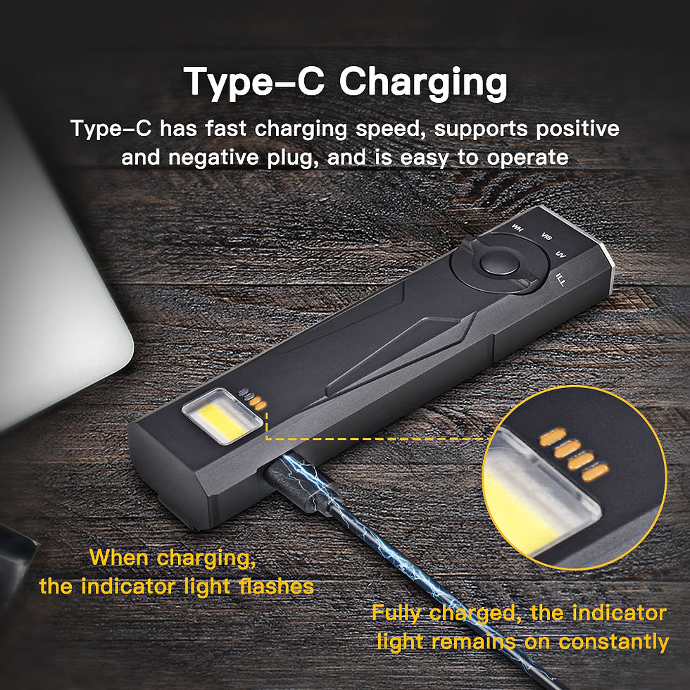 Thumbnail: SFD-156 1000 Lumens EDC Multi Functional Flashlight